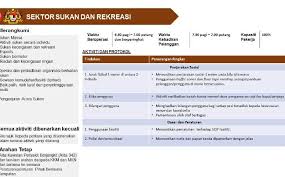 Contoh susunan acara perpisahan sekolah. Aktiviti Sukaneka Rare