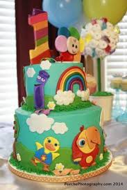Bakingo offers a wide range of 1st birthday cakes for boys and girls. 31 1st Birthday Ideas Birthday 1st Birthday Birthday Cake Kids