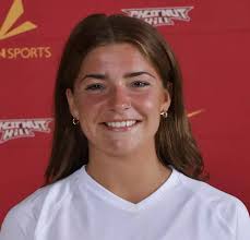 2021 Women's Soccer Roster