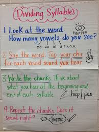 procedural text anchor chart best of dividing syllables