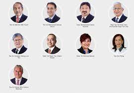 Maybe you would like to learn more about one of these? Major Shake Up In Khazanah The Star