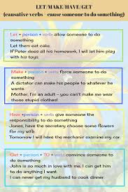 Have (get) + object + past participle. Causative Verbs In English Let Make Have Get Eslbuzz Learning English