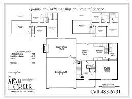 This gallery main ideas is small house 400 sq ft. Two Story Homes Brockton Fall Creek Homes