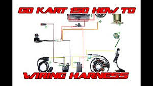 We recently caught up with jeremy gibbons of indy wiring services to discuss wiring looms and what engine builders need to make better harnesses for their customers. Go Kart 150 Wiring Harness From Scratch Maximum Parts Blog Info