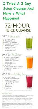 I Tried A 3 Day Juice Cleanse And Here S What Happened 3dayjuice Bikinibody Healthylifesty Detox Juice Cleanse 3 Day Juice Cleanse Juice Cleanse Recipes