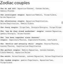 Zodiac Couples And Their Typecasting Zodiac Signs Aquarius Zodiac Signs Couples Zodiac Signs