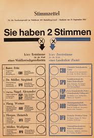 Die frage nach der kanzlerkandidatur haben die union mit armin laschet und die grünen mit annalena baerbock für sich geklärt. Bundestagswahl 2017 Der Wahlzettel Fur Den Wahlkreis Rhein Neckar Ist 53 Zentimeter Lang Nachrichten Aus Der Metropolregion Rhein Neckar Rnz