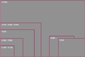 Chart Sizes And Standards