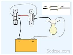 This can work for simple diagrams, but as you can see below things get cluttered as you add more wires. Simple Home Electrical Wiring Diagrams Sodzee Com