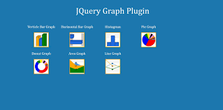 Best Jquery Chart And Graph Plugins Code Geekz