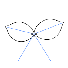 Add a smaller oval in the lower right, just off center inside the first oval. Flower 4 Petal Flower Drawing