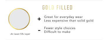 Pure gold is mixed with alloys to create solid gold with different karat values: What Is The Difference Between Solid Gold Gold Filled And Gold Plate Andrea Shelley Designs