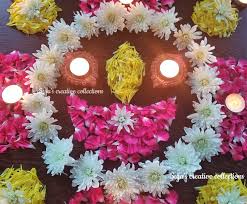 Check spelling or type a new query. Suja S Creative Collections Deepam Kolangal