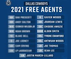 It's a day cowboys fans have been looking forward to since dak prescott's injury essentially ended their 2020 season before it could even get off the ground: Cowboys Defensive Free Agents 2021 Who Stays And Who Goes Blogging The Boys