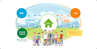 May 11, 2021 · 地域包括支援センターが全員退職よりも、正社員二人という闇…。 新規職員が入って事なきを得たけれど…。 揺らぐ地域包括ケアシステム; åœ°åŸŸåŒ…æ‹¬ã‚±ã‚¢ã‚·ã‚¹ãƒ†ãƒ ã«å'ã'ãŸåŒ»ç™‚ ä»‹è­·é€£æºã®ä»•çµ„ã¿ã¥ãã‚Š ãƒ¯ã‚¤ã‚ºãƒžãƒ³