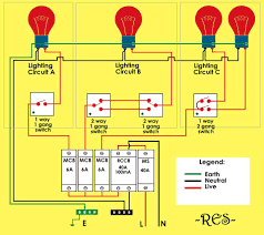 Kabel bawa beban yang tinggi jadi macam x cukup supply, tapi jangan ambil langkah. Rijal Electrical Solutions Ø§Ù„Ù…Ù†Ø´ÙˆØ±Ø§Øª ÙÙŠØ³Ø¨ÙˆÙƒ