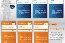 How To Crush The Apft 60 Days To Go Military Workout At Home Workouts Health