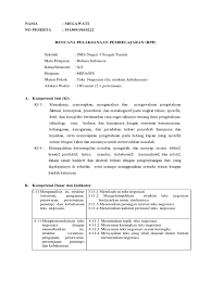 Mengutip dari situs kementerian pendidikan dan kebudayaan (kemdikbud), teks negosiasi bisa juga. Kalimat Persuasif Dalam Teks Negosiasi Guru Galeri