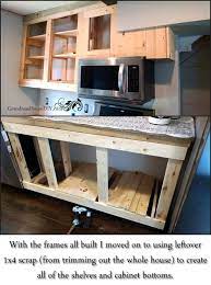 For each door, you'll need two stiles (the vertical parts), two rails (the horizontal parts) and one panel. 21 Diy Kitchen Cabinets Ideas Plans That Are Easy Cheap To Build