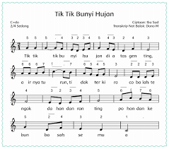 Lirik lagu caca marica anak kambing saya anak kambing lucu mana dimana anak kambing saya anak kambing tuan ada di. Tanda Tempo Lagu Kupu Kupu Yang Kucu Dan Tik Tik Bunyi Hujan Osnipa