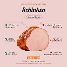Darum Solltet Ihr Nicht Mehr Als 150 Gramm Schinken Pro Woche Essen Eatsmarter De Lexikon Warenkunde Sc Nahrungsinformationen Ernahrung Gesunde Nahrungsmittel