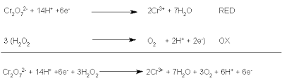 Le reazioni di ossidoriduzione sono quelle in cui avvengono scambi di elettroni tra due. Le Reazioni Di Ossidoriduzione O Redox Il Bilanciamento