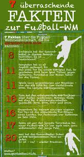 Mit katar ist zum ersten mal in der fußballgeschichte ein arabisches land gastgeber und erstmals wird aufgrund der dort herrschenden hohen temperaturen nicht im sommer, sondern im winter gespielt. Wetten Das Wusstest Du Noch Nicht 7 Uberraschende Fakten Zur Fussball Weltmeisterschaft W Fussball Weltmeister Fussball Weltmeisterschaft Weltmeisterschaft