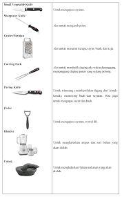 Kata pengantar puji syukur saya panjatkan kepada tuhan yang maha esa atas selesainya makalah yang berjudul kitchen utensil dan kitchen equipment. Jenis Peralatan Fungsi Peralatan Pengolahan Makanan Membuat Tugas Sekolah