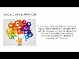 Смотреть что такое educational approach в других словарях: Approaches To Educational Planning Manpower Needs Forecasting Social Demand Educational Approach Youtube