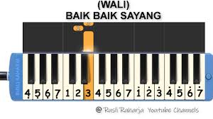 Check spelling or type a new query. Andmesh Hanya Rindu Not Pianika By Rusli Raharja