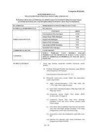 Senarai gaji polis mengikut pangkat 2018. Gaji Polis 2018 Mengikut Pangkat Terbaik Senarai Tangga Gaji Sebulan Tldm Termasuk Elaun Skim Perkhidmatan Pegawai Rendah Polis Dan Konstabel Ruumii