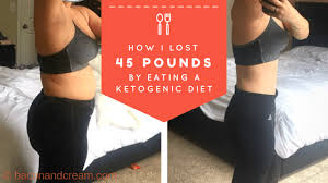 My fatty liver is gone. My Ketogenic Diet Success Story How I Lost 45 Pounds Eating Bacon Bacon And Cream