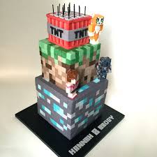 Pin On Cake Ideas