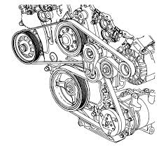 The buick rendezvous, introduced in the spring of 2001 as a 2002 model year vehicle and produced until 2007, was a sport utility vehicle produced by the buick division of general motors. 2005 Buick Rendezvous Engine Diagram Wiring Diagram Base Management Ban A Management Ban A Jabstudio It
