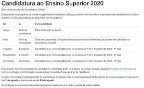 candidaturas ao ensino superior comecam hoje online