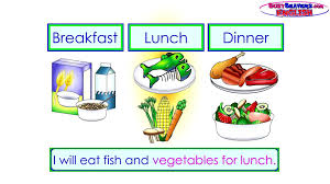 Try to search more transparent images related to breakfast clipart png |. Food Clipart Breakfast Lunch Dinner Clipart Breakfast Lunch Dinner Stock Illustration Download Image Breakfast Lunch Dinner Or Just A Light Snack Receh