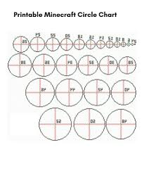 A circle graph, or a pie chart, is used to visualize information and data. Minecraft Circle Patterns