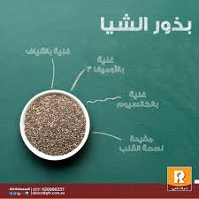 الشيا بذور الصحة و سر الشباب الدائم تعرف على فوائدها الرفاعي Creative Posters Instagram Posts Instagram