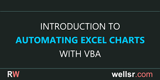 automatically create excel charts with vba wellsr com