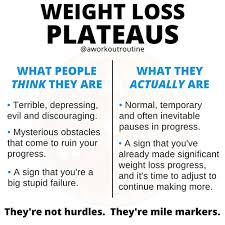 Metabolic Damage Vs Adaptive Thermogenesis How To Fix Reverse It