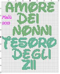 Amore Dei Nonni Tesoro Degli Zii In Waltograf Punto Croce Alfabeto Punto Croce Ricamo A Punto Croce