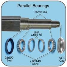 Caravansplus How To Identify Check Axle Bearings