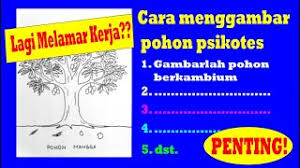 Gambarlah rumah, pohon dan orang secara utuh dan lengkap. Cara Menggambar Pohon Psikotes