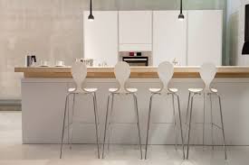Most kitchen countertops are around this height to match the height of standard kitchen appliances. Bar Stools In Kitchen How To Choose The Right Height Dizainakresli Lv