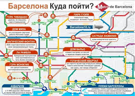 Достопримечательности барселоны с подробным описанием, качественными фото, картой и видео. Barcelone Barcelona Barselona Chtoposmotret Chtoposetit Kudapojti Dostoprimechatelnosti Kuda Pojti V Barselone Kuda Pojti Barselona Putevoditel Karta