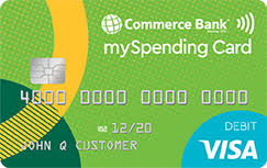 Each of your cards is shown on this page. Myspending Card Home Page