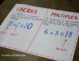 literacy math ideas factors and multiples