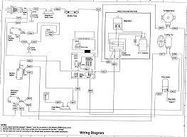 This is a crucial part of the installation—that's why you can't skip it and need to be more careful with it. Get 25 Schematic Diagram Of Electric Cooker