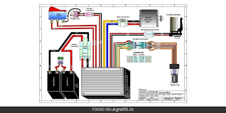 But it has extremely slow acceleration and top speed is limited to 20mph. No 3220 Razor E100 Electric Scooter Wiring Schematic Diagram Free Diagram