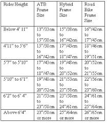 33 specific mountain bike frame sizes inches